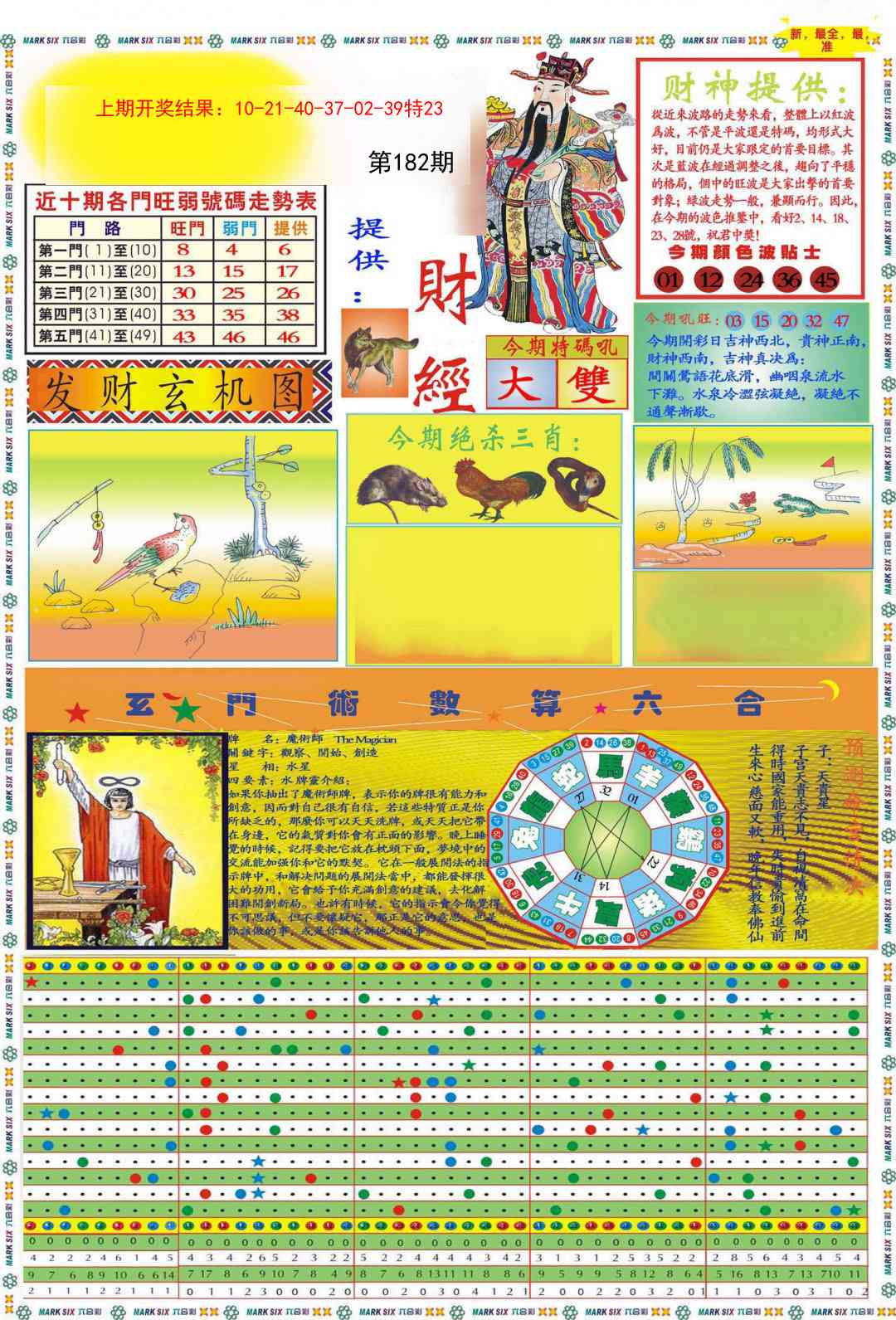 182期九龍财经A(推荐)[图]