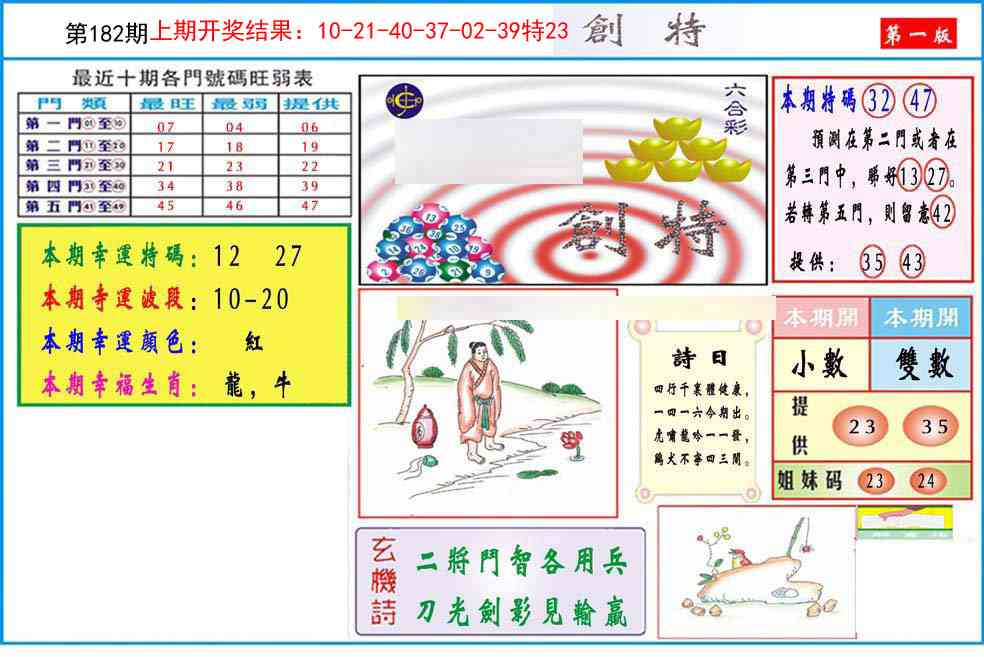 182期九龍创特A(推荐)[图]