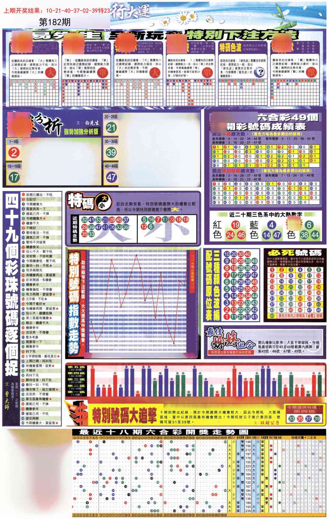 182期贴士皇D加大版[图]