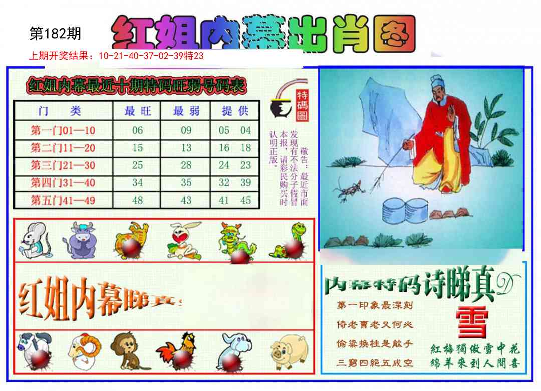 182期红姐内幕出肖[图]