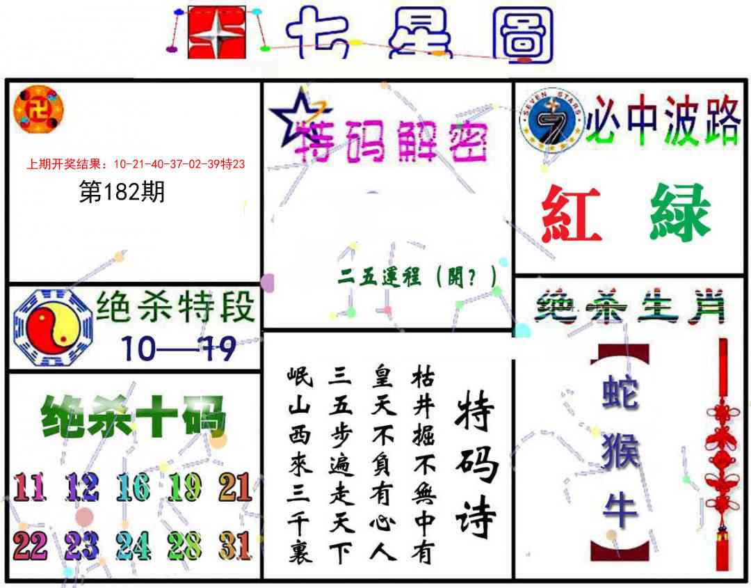 182期七星图A[图]