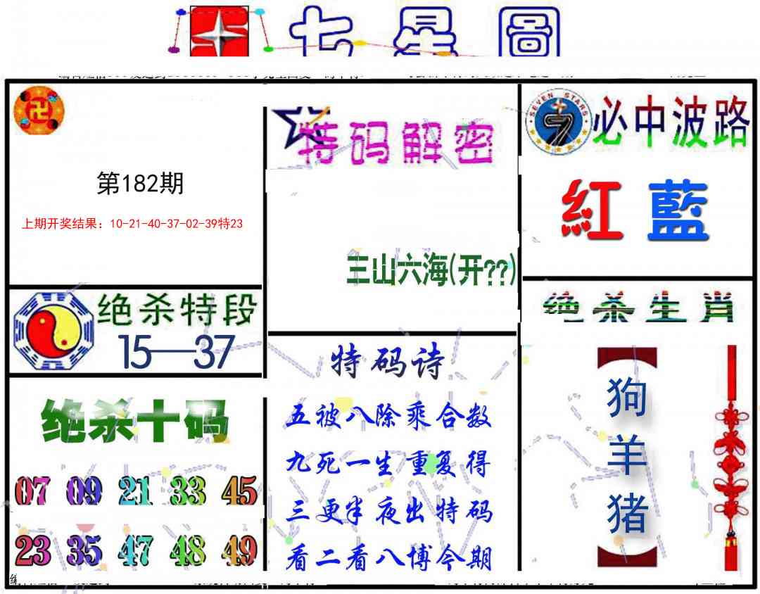 182期七星图B[图]