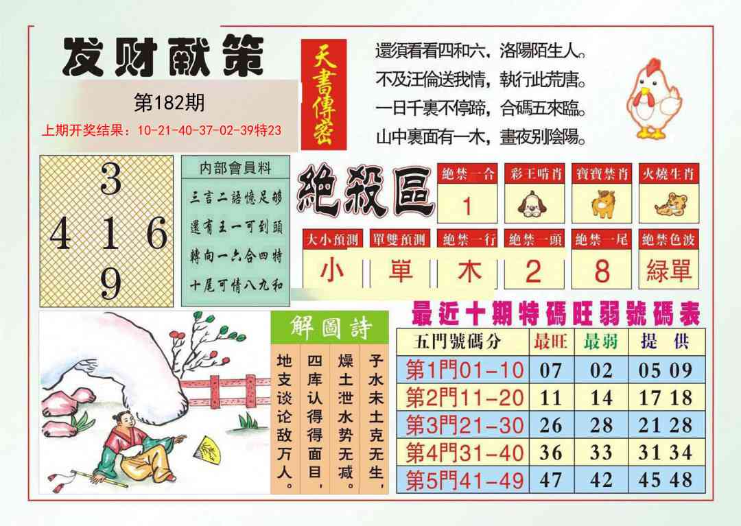 182期发财献策[图]