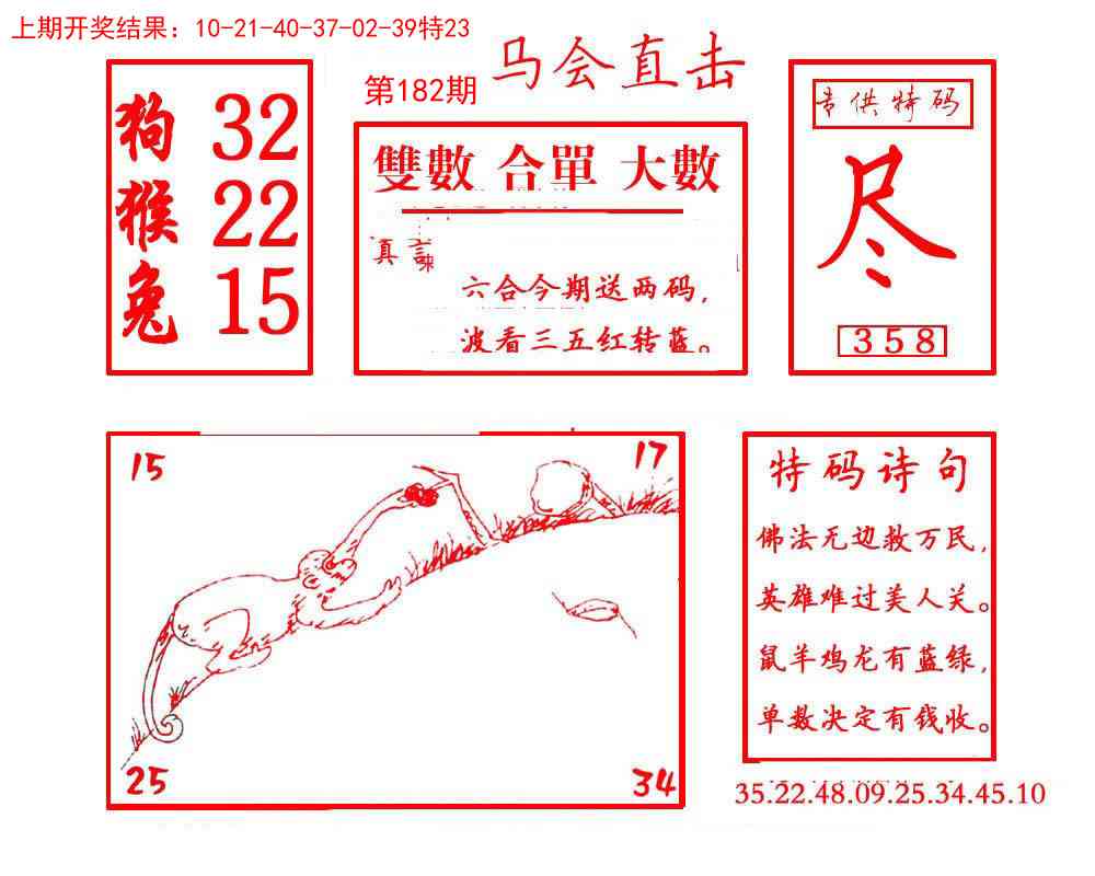 182期马会直击[图]