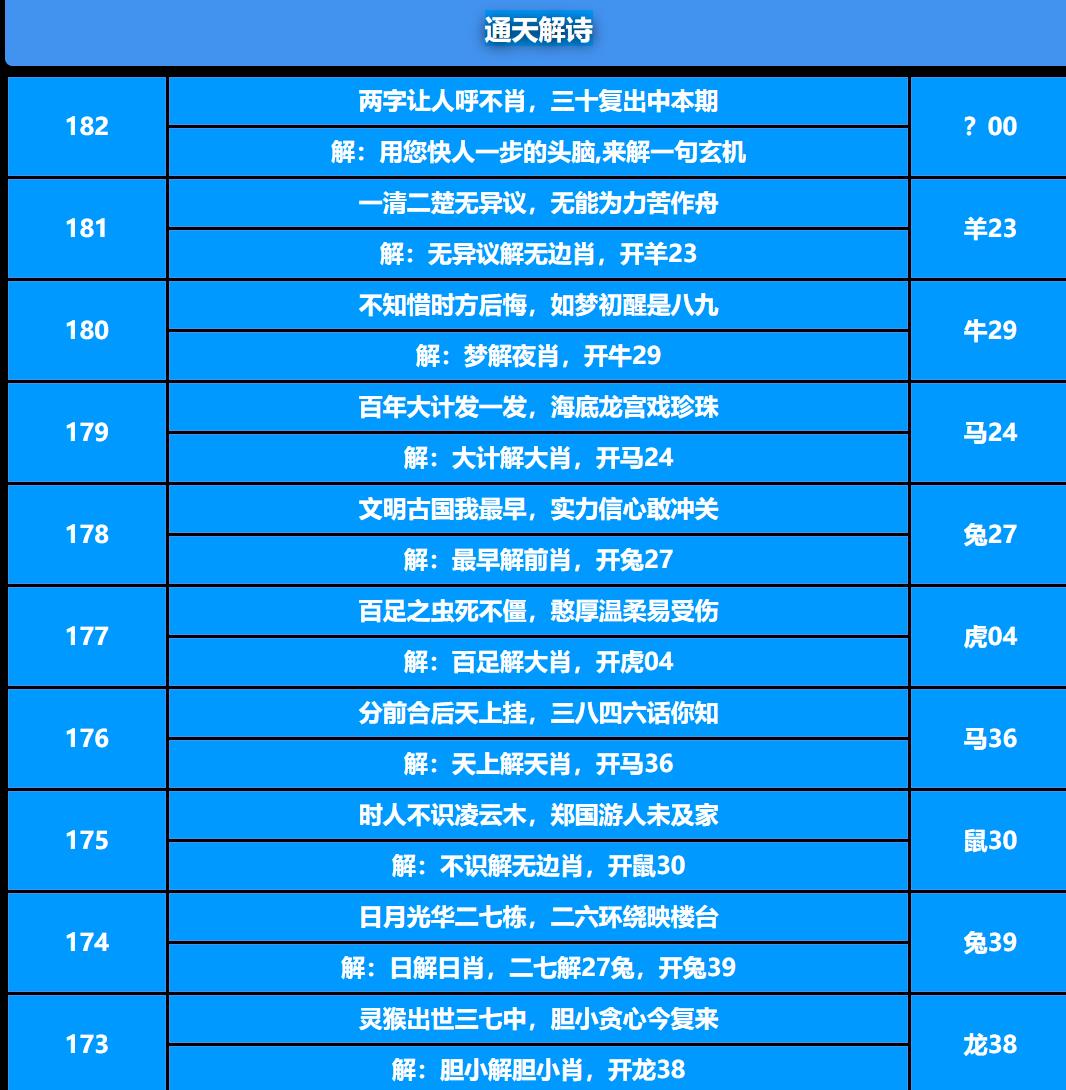 182期通天解诗[图]