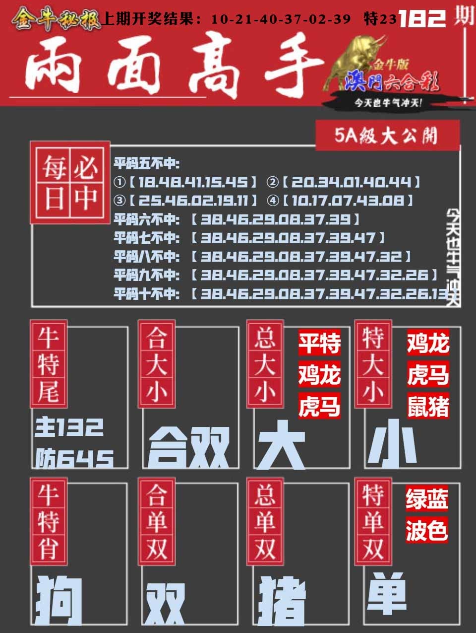 182期金牛两面高手[图]