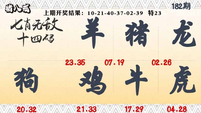 182期七肖无敌14码[图]