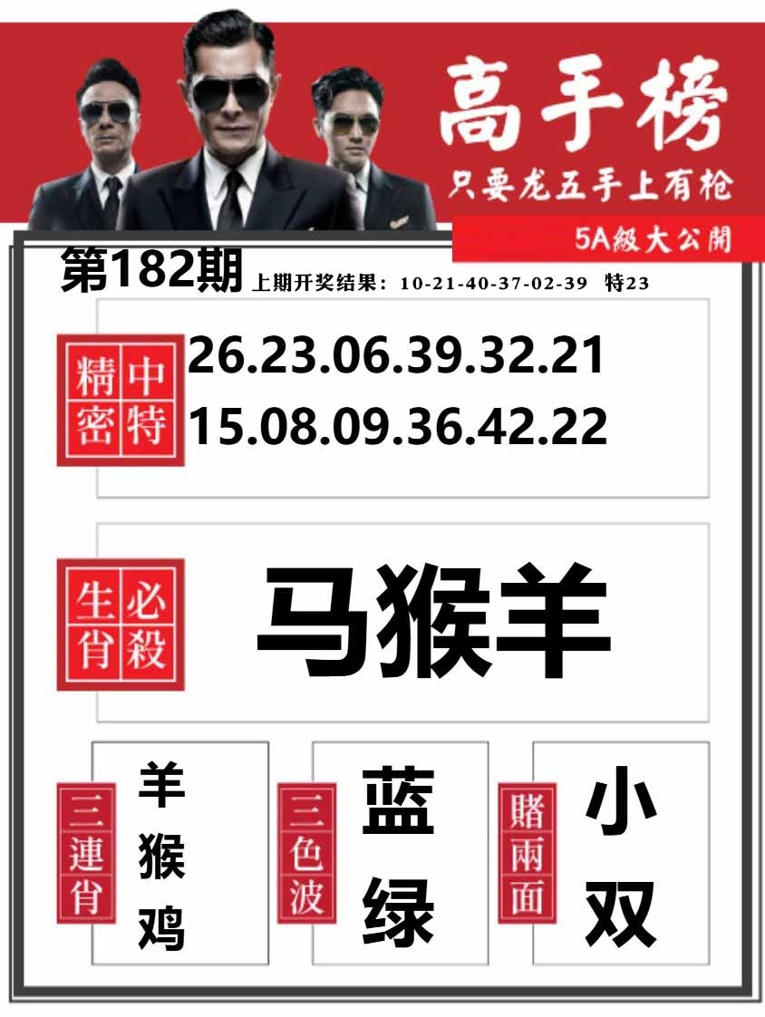 182期金牛高手榜[图]