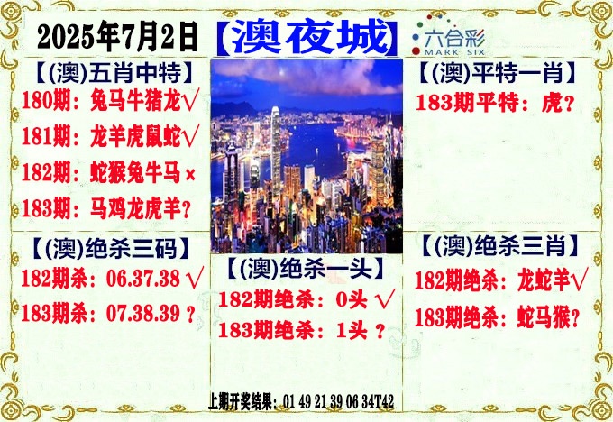 183期澳门夜城[图]