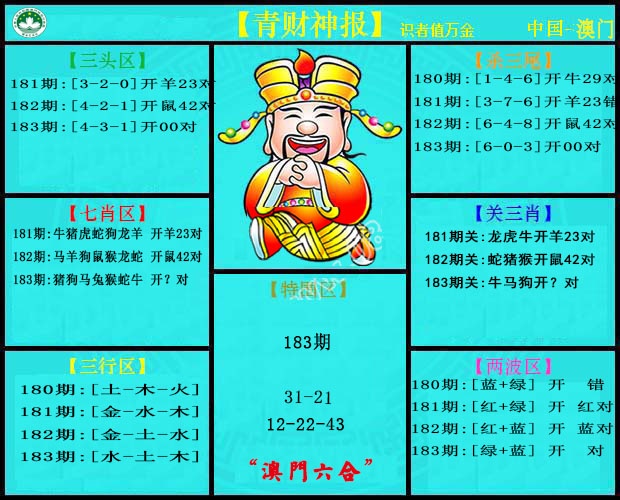 183期青财神[图]