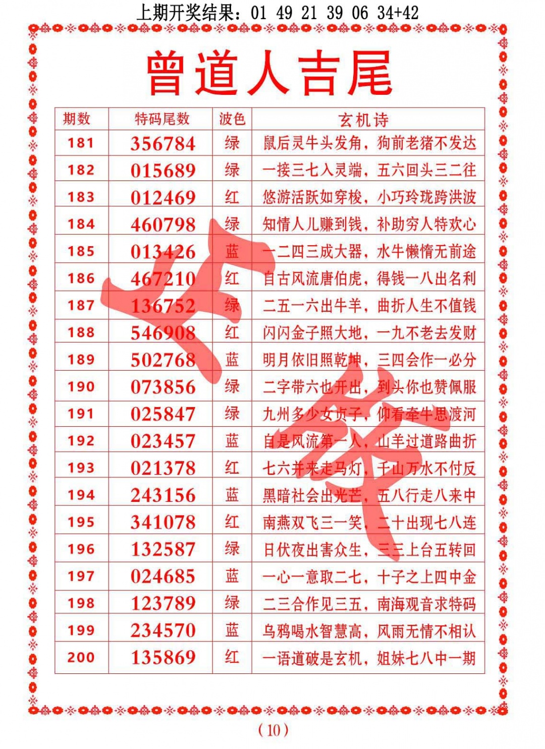 183期曾道人吉尾[图]