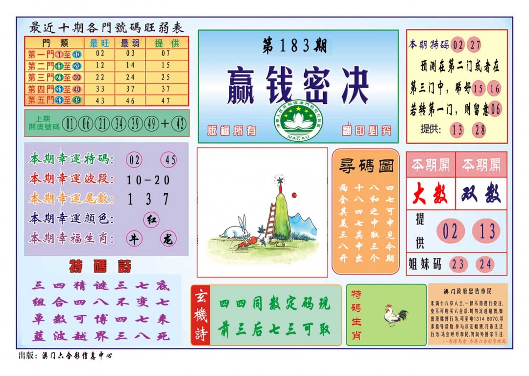 183期赢钱秘诀[图]