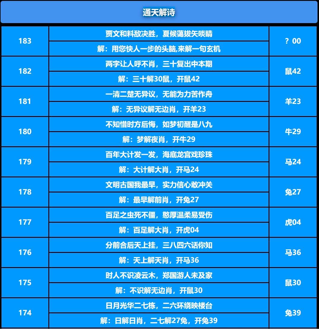 183期通天解诗[图]