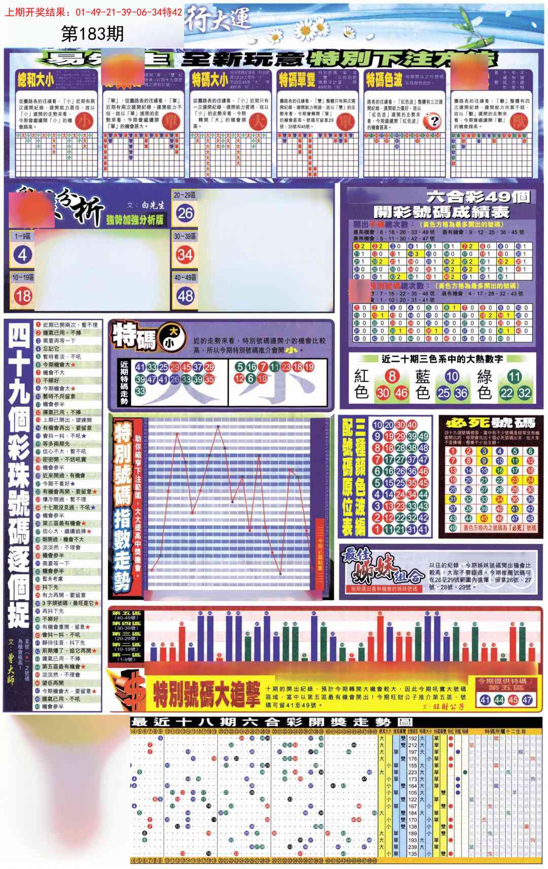 183期贴士皇D加大版[图]