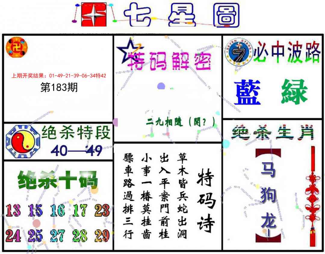 183期七星图A[图]