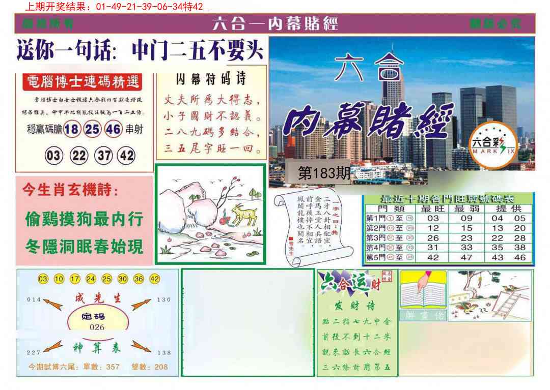183期内幕赌经[图]