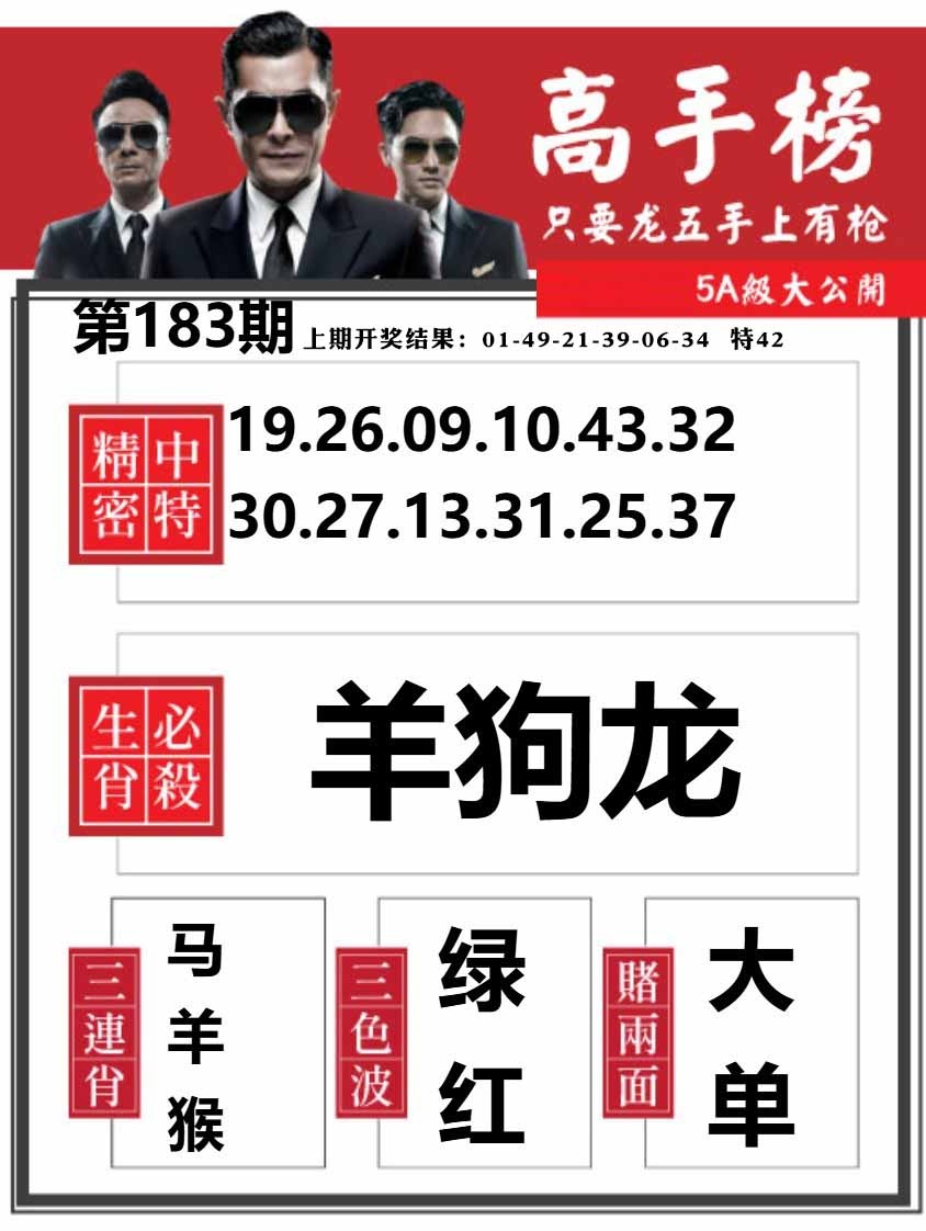 183期金牛高手榜[图]