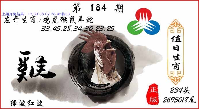 184期值日生肖[图]