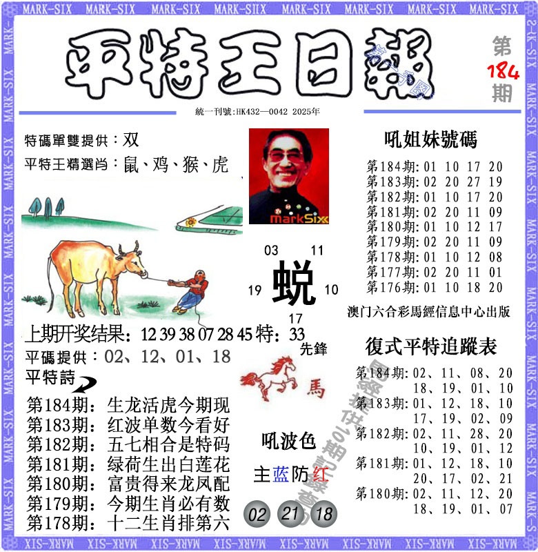 184期平特王日报[图]