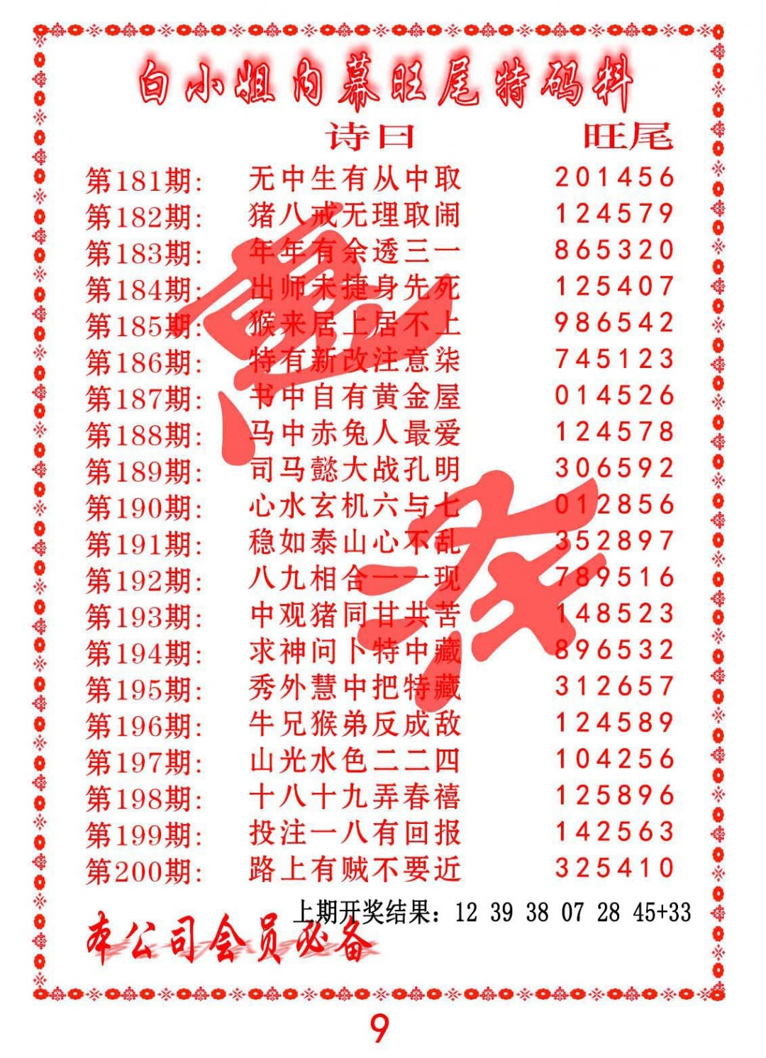 184期内幕旺尾特码料[图]