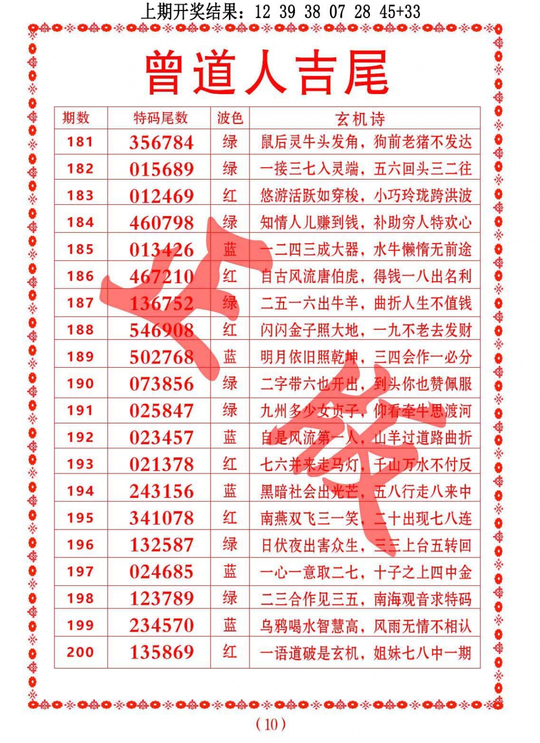 184期曾道人吉尾[图]