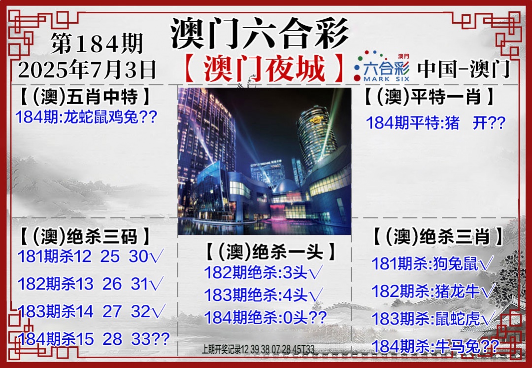 184期夜城图[图]