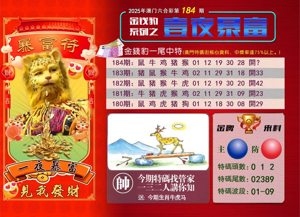 184期一夜暴富[图]