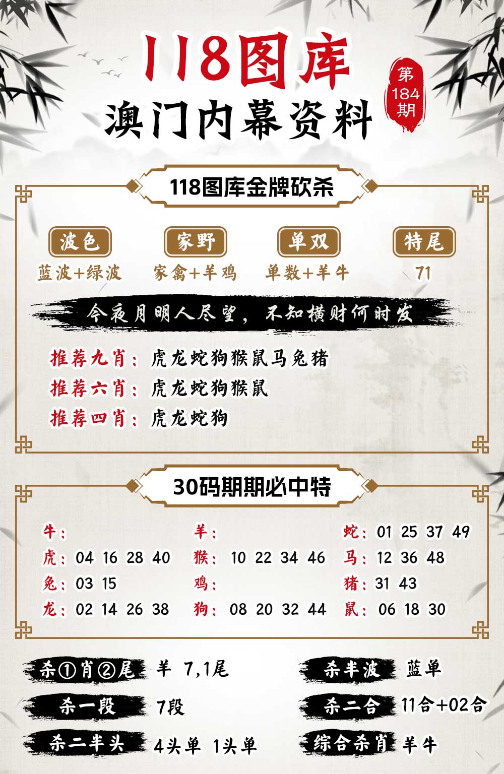 184期118内幕资料[图]