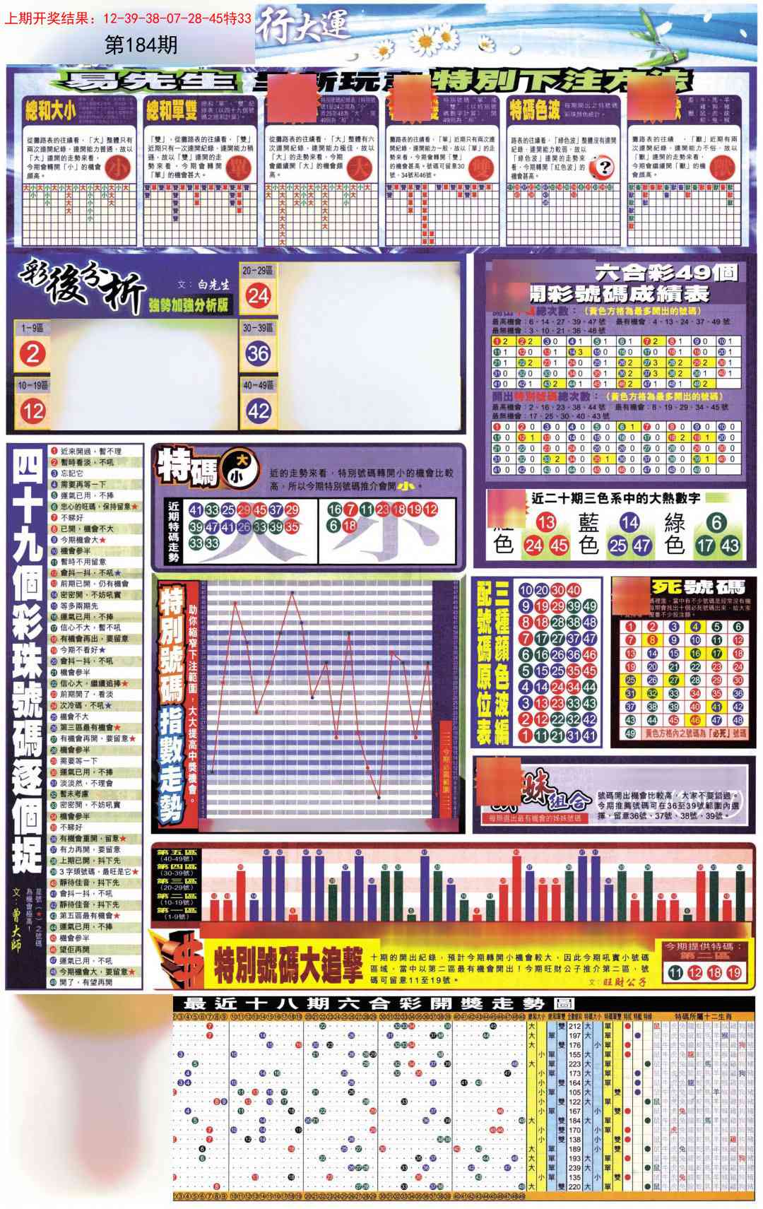 184期贴士皇D加大版[图]