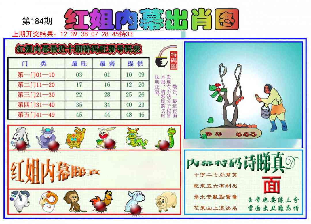 184期红姐内幕出肖[图]