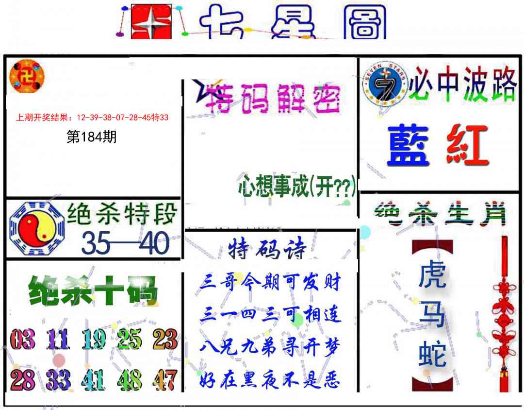 184期七星图B[图]