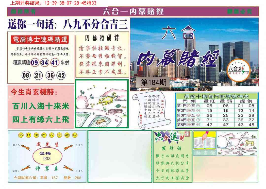184期内幕赌经[图]