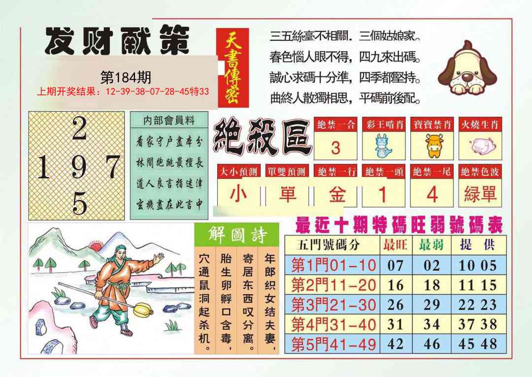 184期发财献策[图]