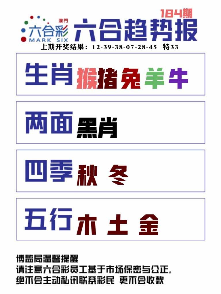 184期六合趋势图[图]