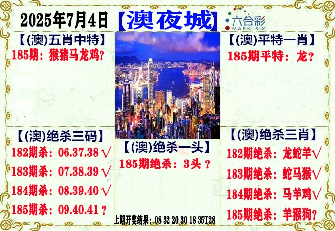 185期澳门夜城[图]