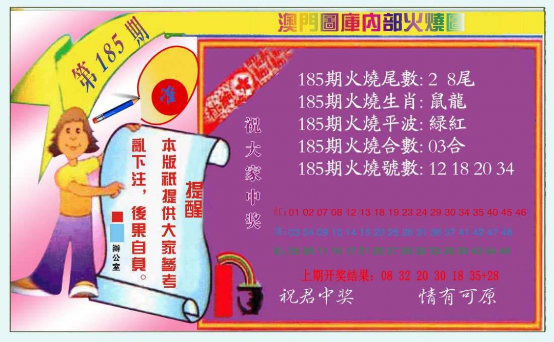 185期火烧图（新）[图]