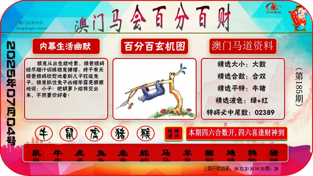 185期百分百财经[图]