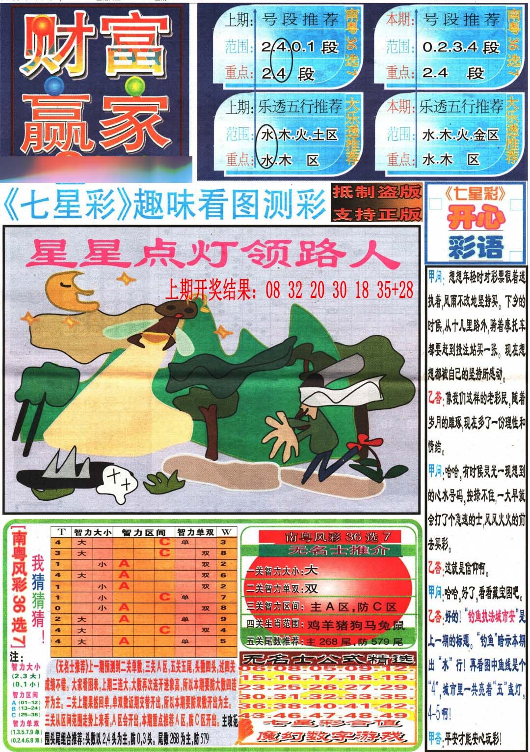 185期财富赢家（七星彩）[图]