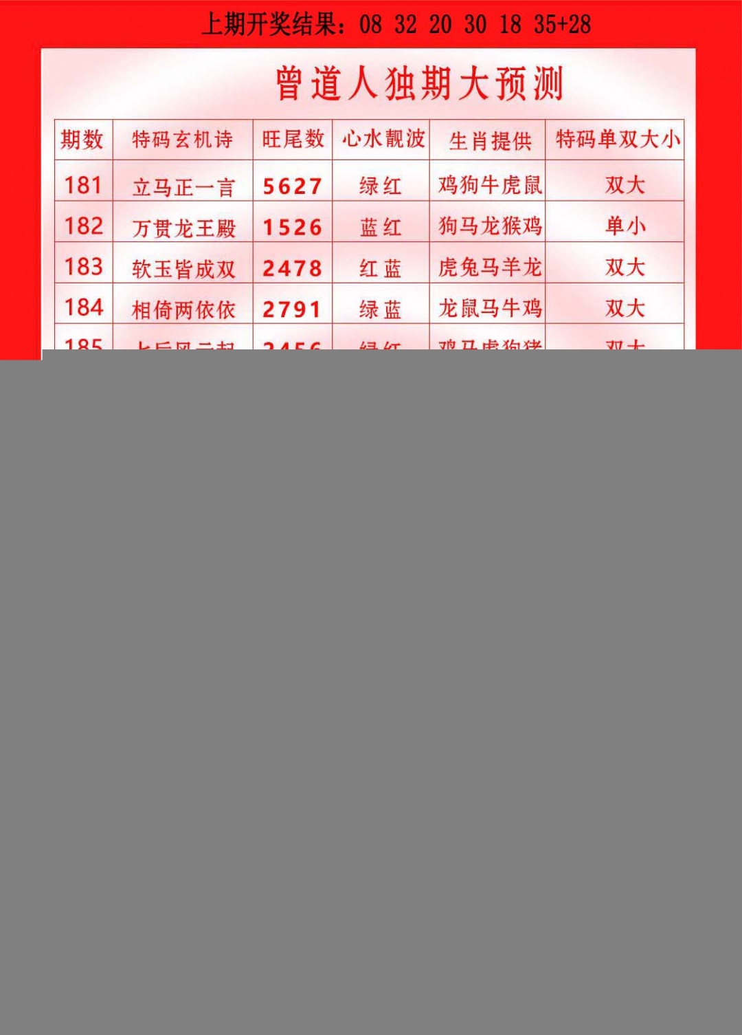 185期曾道人独期大预测[图]