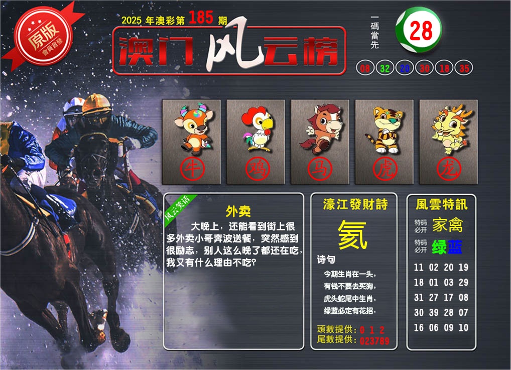 185期澳门风云榜[图]