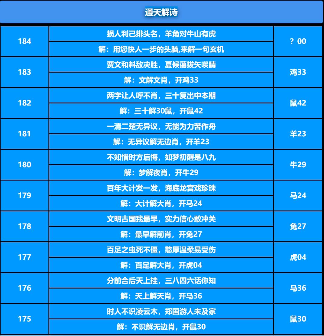185期通天解诗[图]