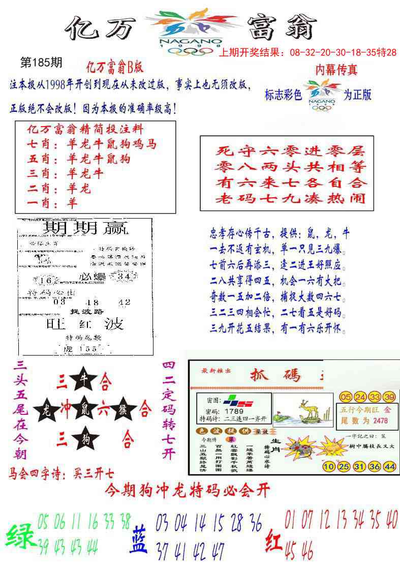 185期亿万富翁B[图]