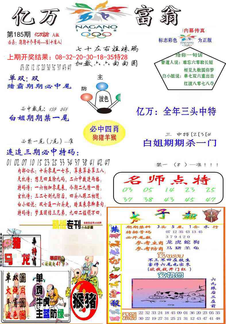 185期亿万富翁A[图]