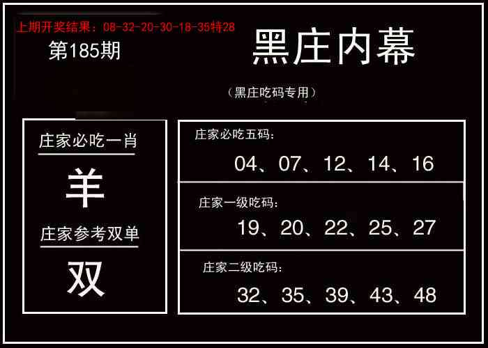 185期黑庄内幕[图]