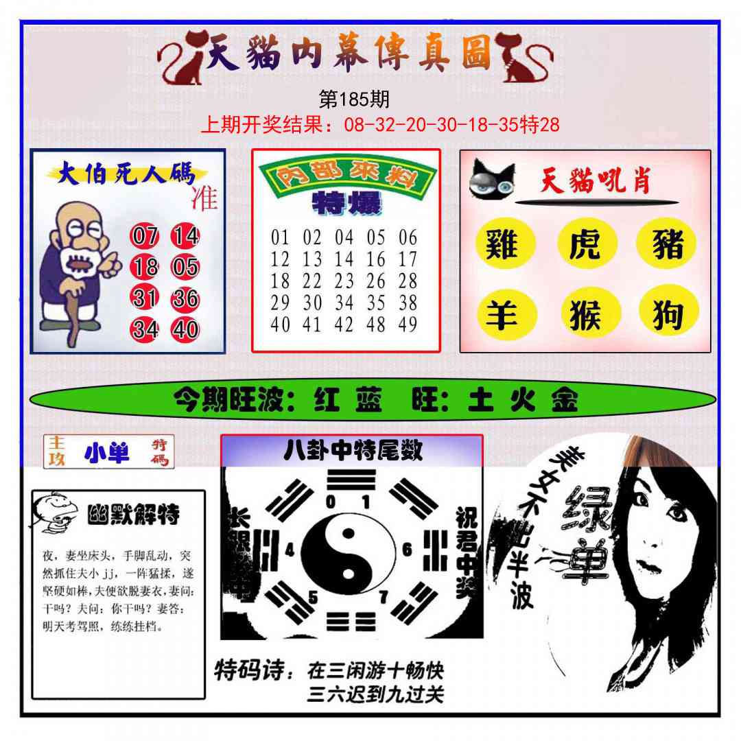 185期内幕传真图[图]