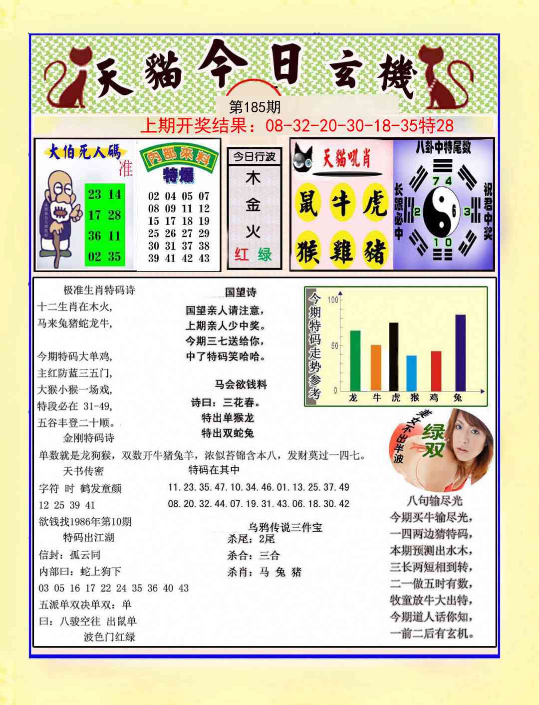 185期今日玄机图A[图]