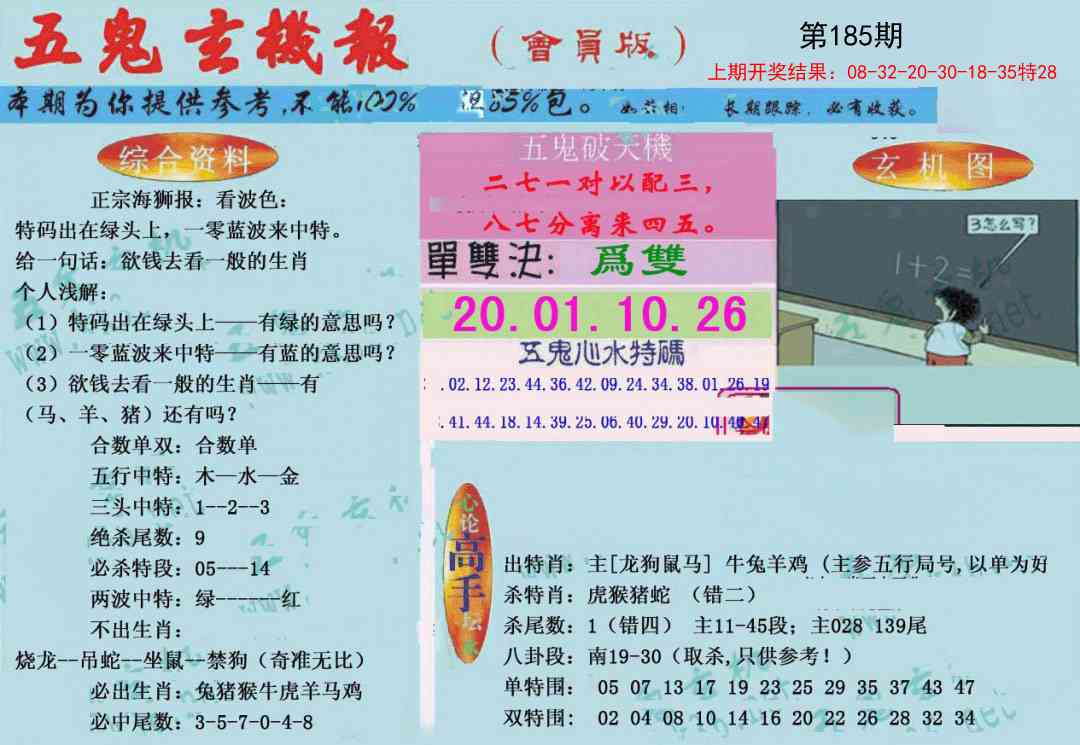 185期新五鬼玄机[图]