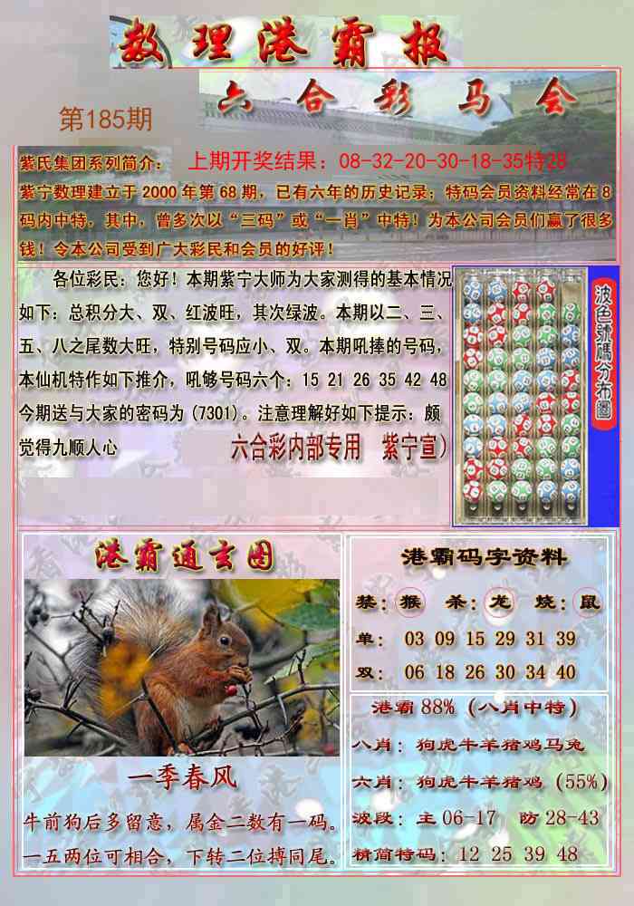 185期港霸报[图]