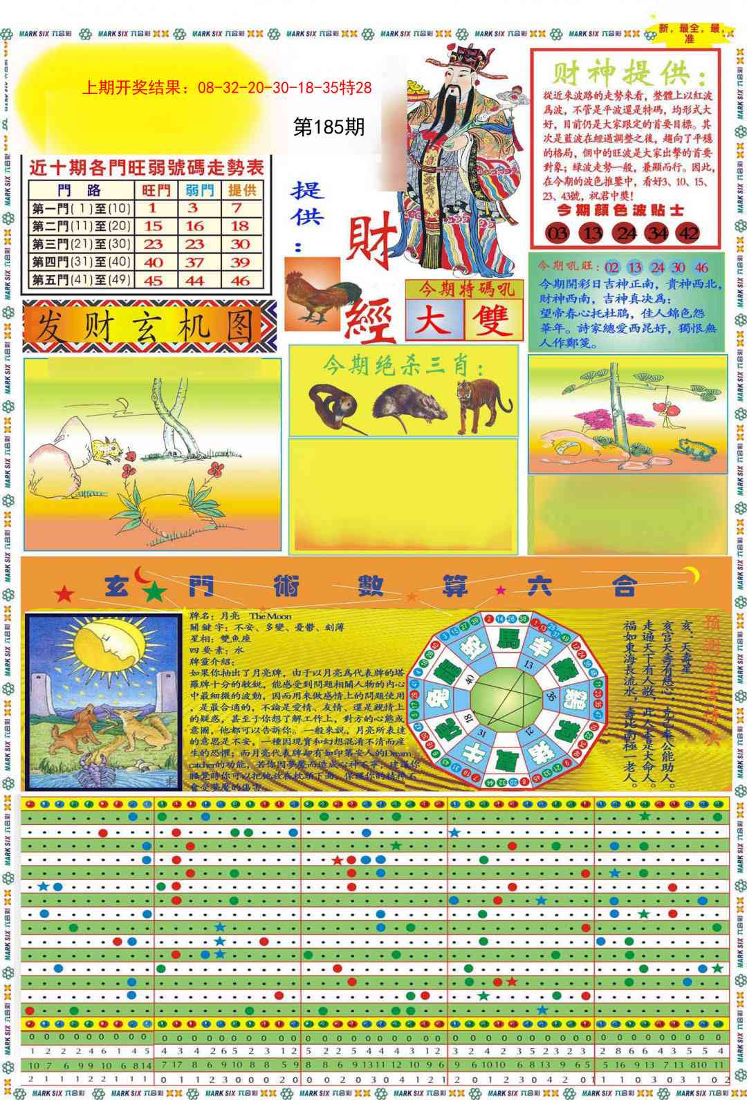 185期九龍财经A(推荐)[图]