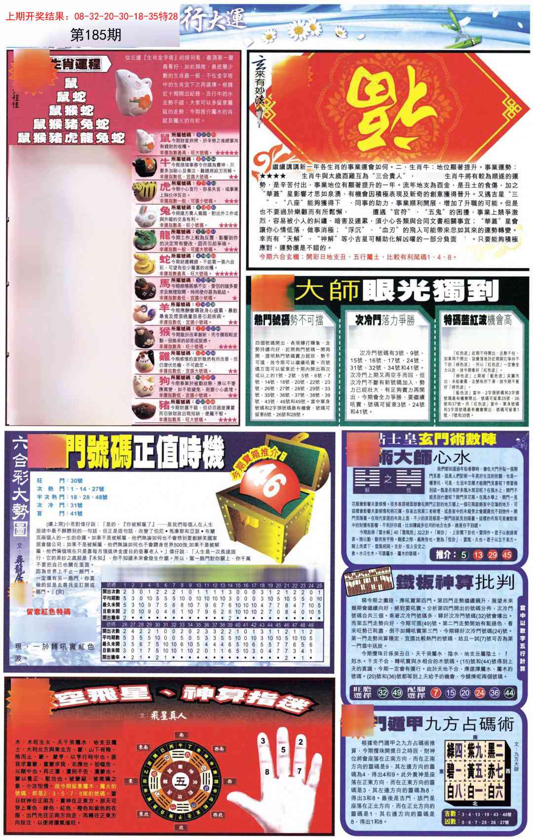 185期贴士皇C加大版[图]